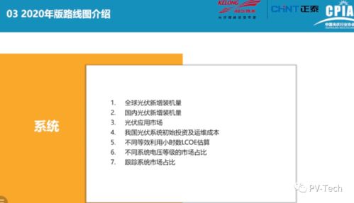 中國光伏產(chǎn)業(yè)發(fā)展路線圖（2020年版）與浙江軟件開發(fā)支持